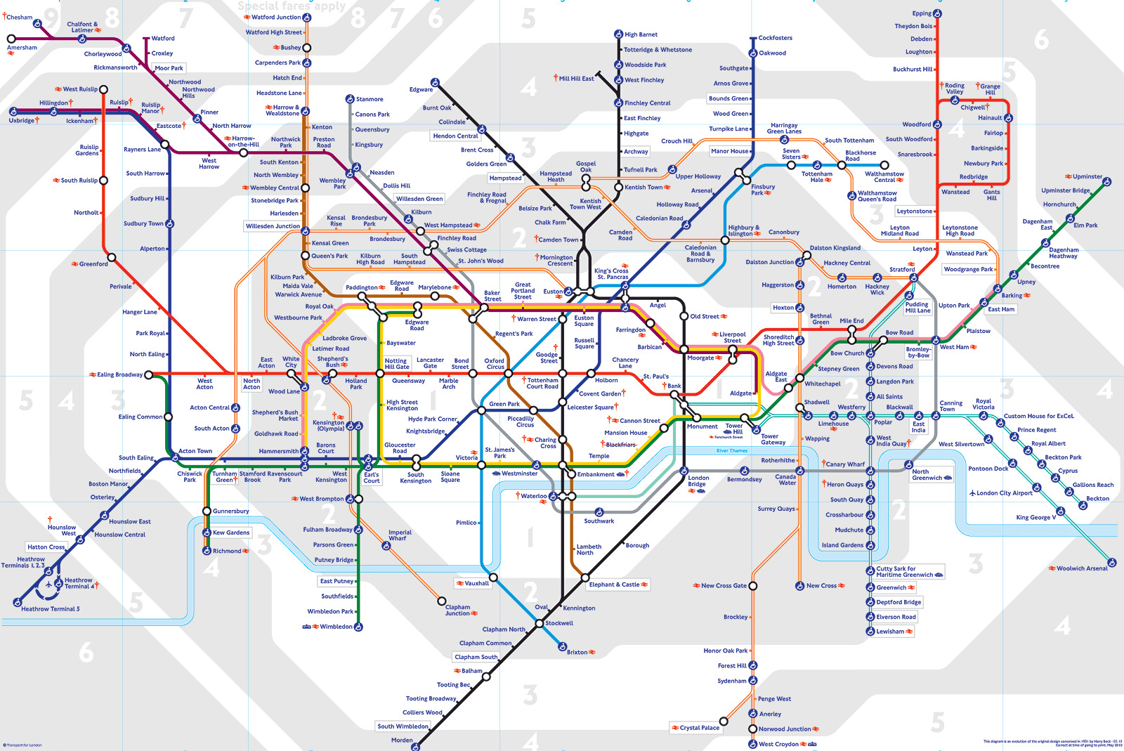 Getting around London